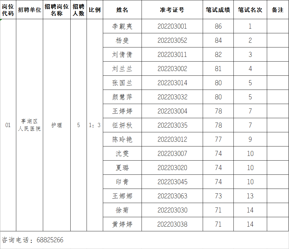 QQ图片20220307163503.png