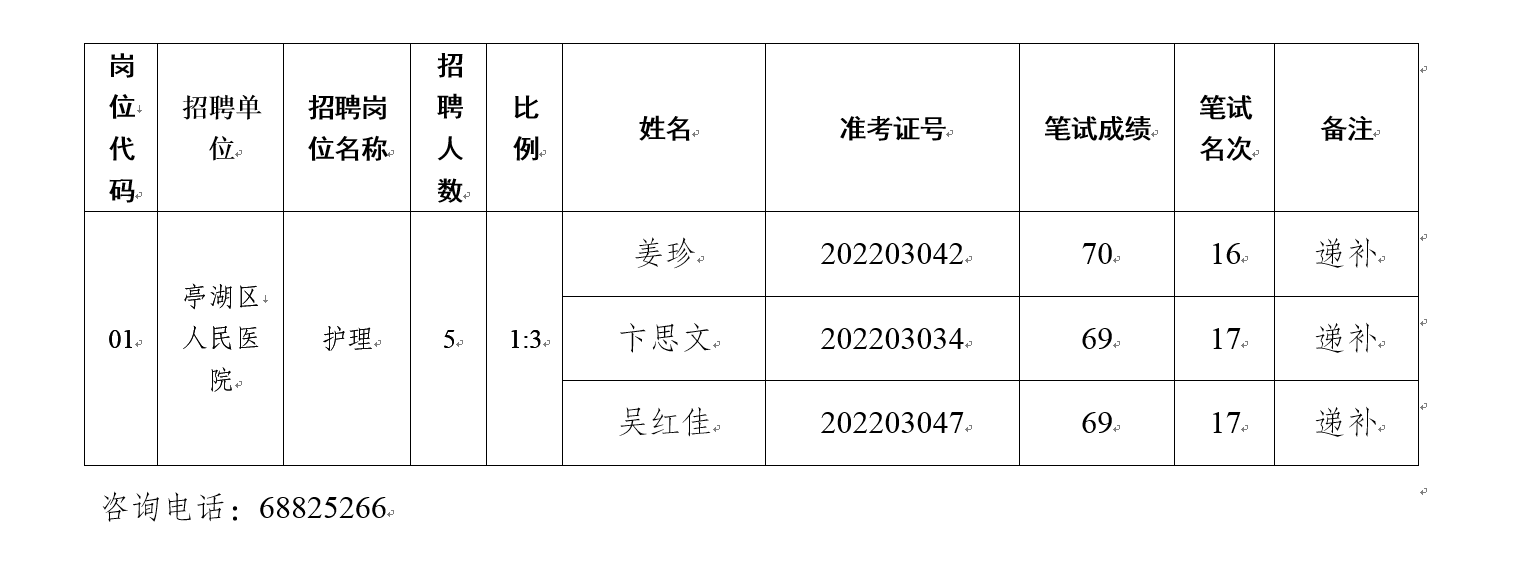 QQ图片20220309171021.png