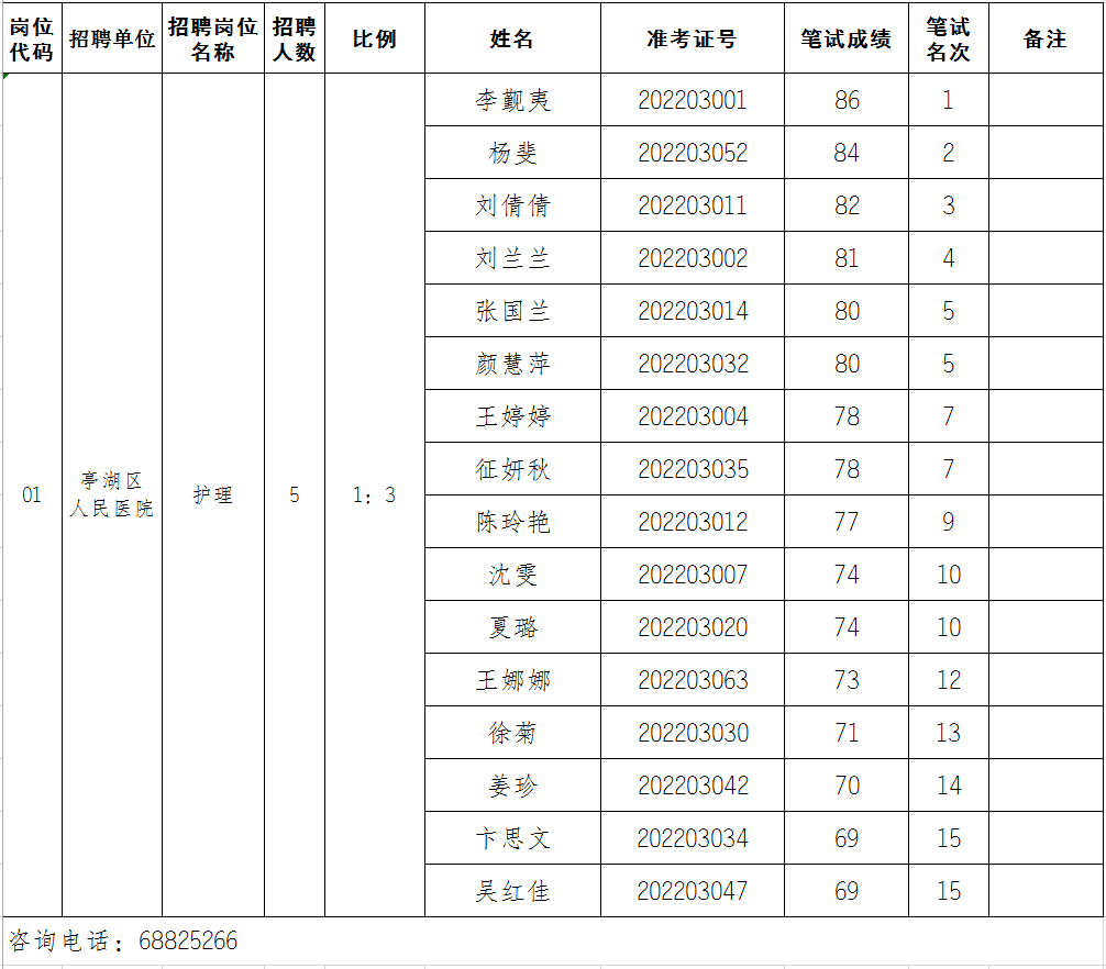 QQ图片20220310102006.png