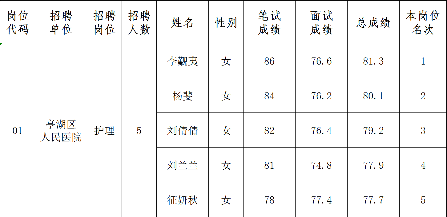QQ图片20220314165951.png