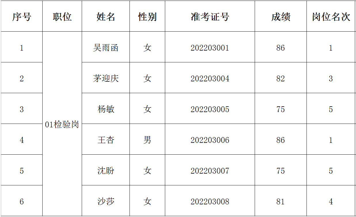 QQ图片20220330173030.png