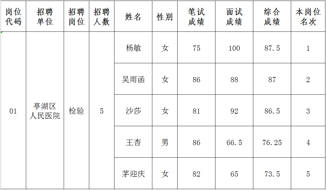 QQ图片20220402133654.png