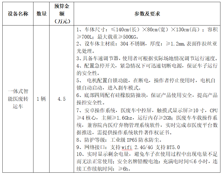 0f414d38-f4d4-4182-852e-77d2b849a07c.png