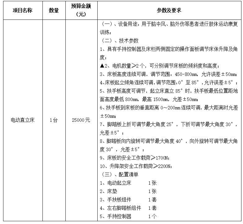 7ad52d52-e212-42e8-bd8c-bb5d738a2eaa.png 7ad52d52-e212-42e8-bd8c-bb5d738a2eaa.png