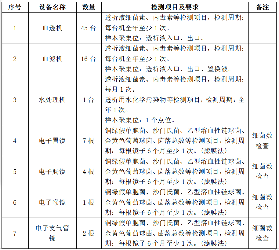 3a9a196a-cb89-4155-897e-e0096a65d3e0.png 3a9a196a-cb89-4155-897e-e0096a65d3e0.png