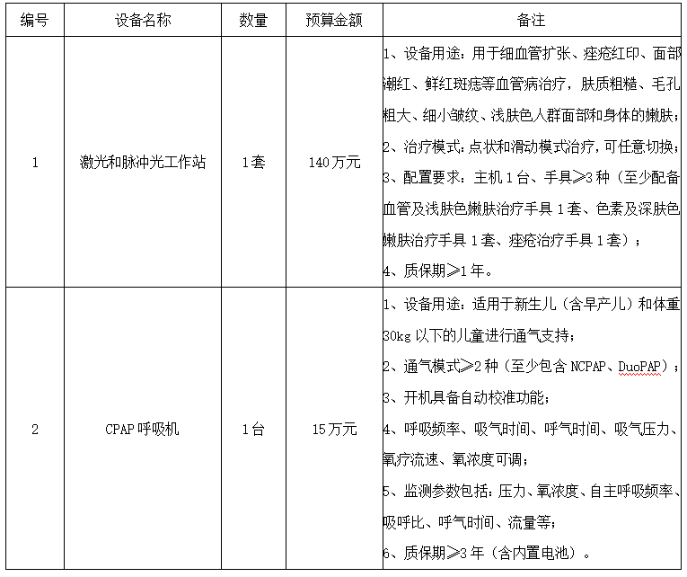 854d2bfd-1eee-40b0-b944-c9e0643de7d8.png 854d2bfd-1eee-40b0-b944-c9e0643de7d8.png