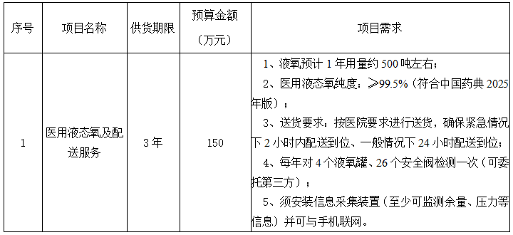 69d5bad6-8e12-4e6f-9da0-53eebf574f46.png 69d5bad6-8e12-4e6f-9da0-53eebf574f46.png