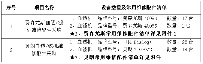48b8cae0-fe91-4566-b4bd-5e987538b370.png 48b8cae0-fe91-4566-b4bd-5e987538b370.png