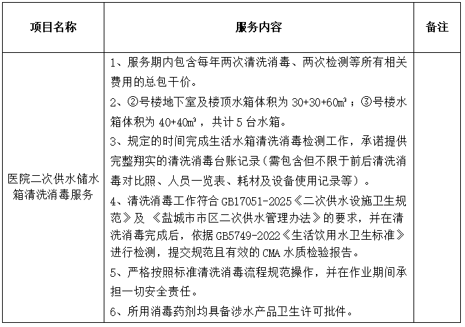 c2ed146d-91cc-4c9e-8307-7cb40308802d.png c2ed146d-91cc-4c9e-8307-7cb40308802d.png