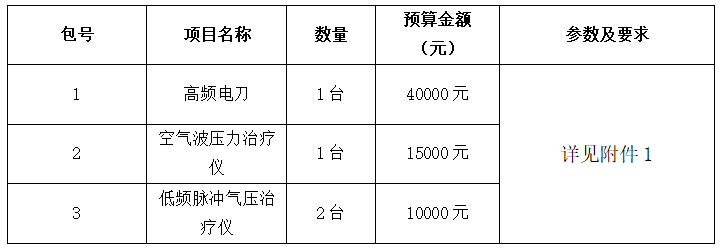 9280f671-e9b1-49aa-8105-3e99a3f9306b.png 9280f671-e9b1-49aa-8105-3e99a3f9306b.png