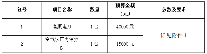 40f56612-6f1f-48b0-b058-d866a516596e.png